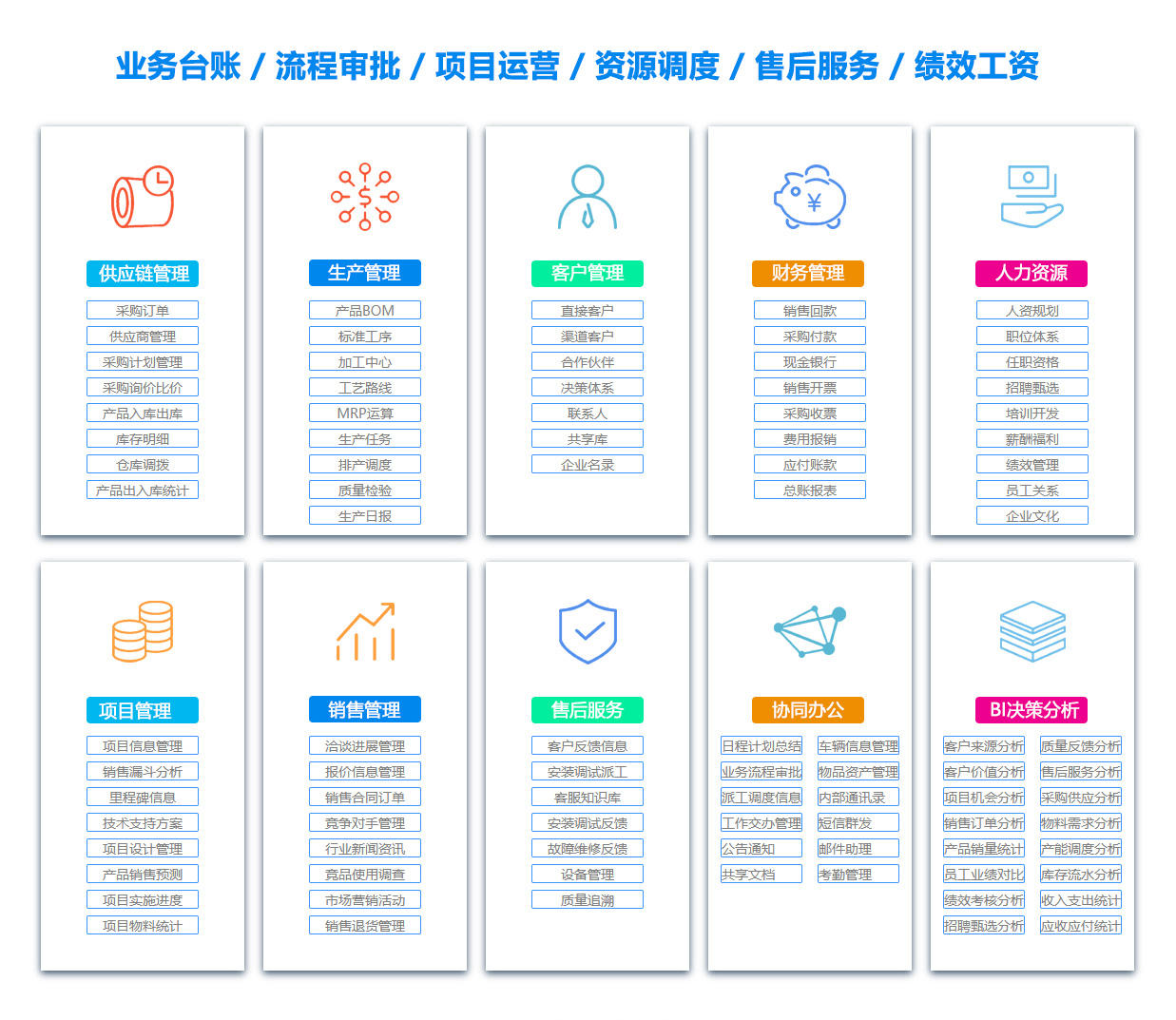 眉山人事管理系统